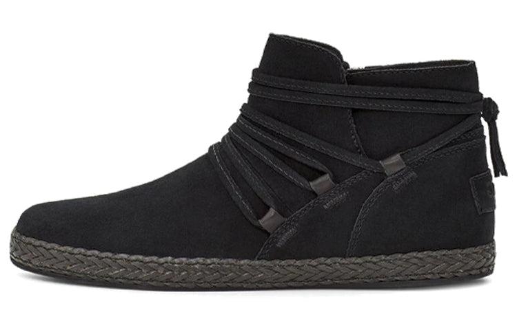 (WMNS) UGG Rianne 1123598-BLKS