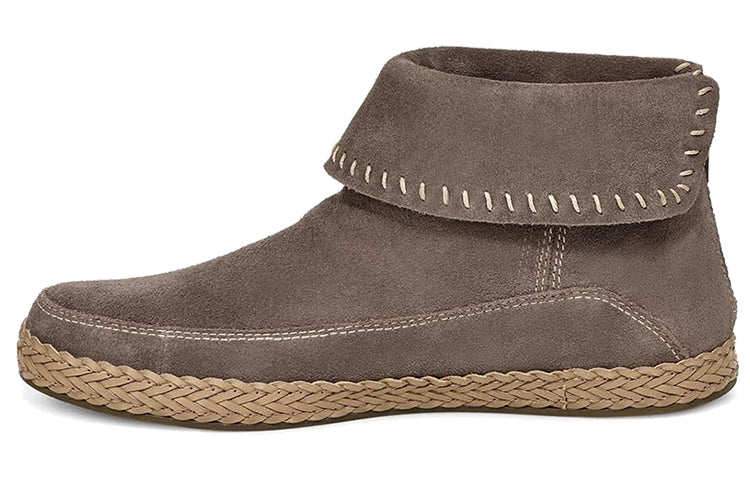 (WMNS) UGG Kavar Varney Fleece Lined Gray 1104653-SLA