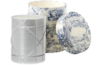 DIOR Candles / Candlesticks