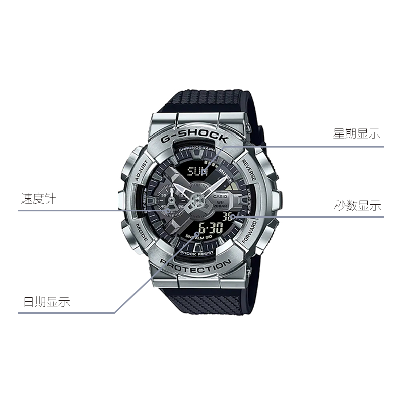 CASIO G-Shock Analog-Digital 'Black Silver' GM-110-1ACR
