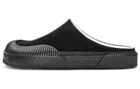 LOEWE Rubber Sole Closed Toe Slippers Women's Black