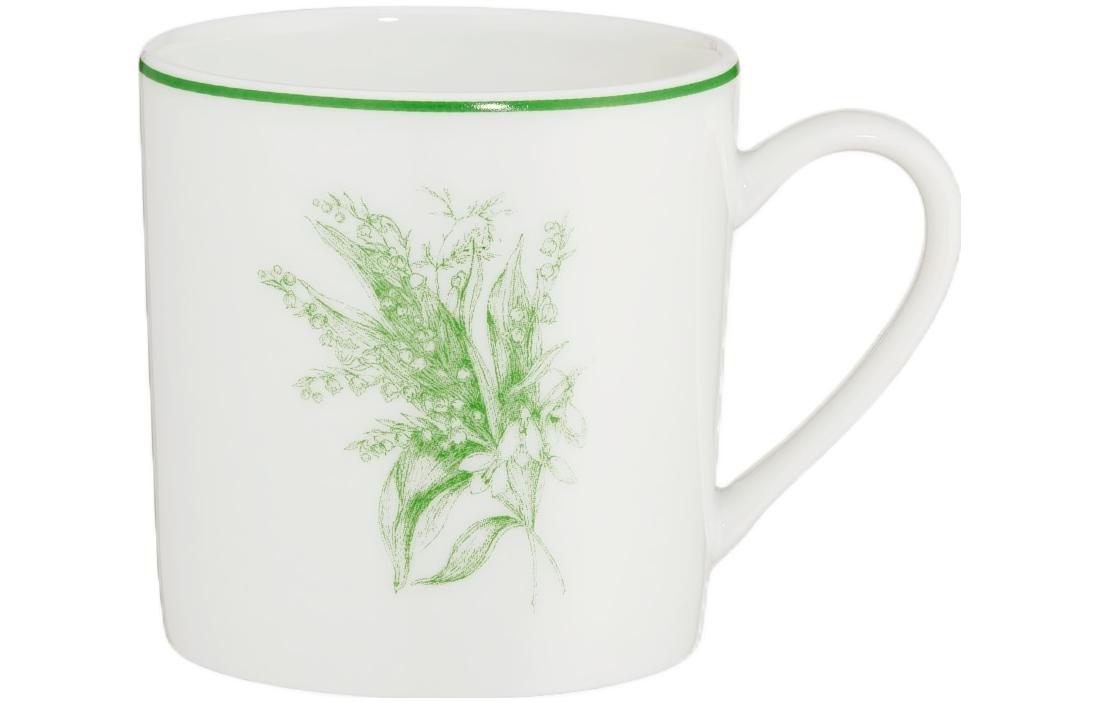 DIOR Coffee Cups