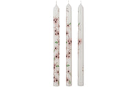 DIOR Candles / Candlesticks