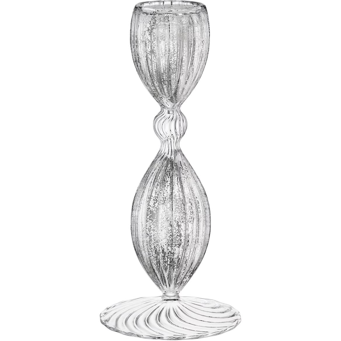 DIOR Candles / Candlesticks