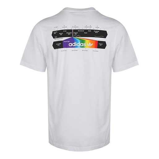 adidas originals Spectrum Tee Sports Printing Round Neck Short Sleeve White ED6927
